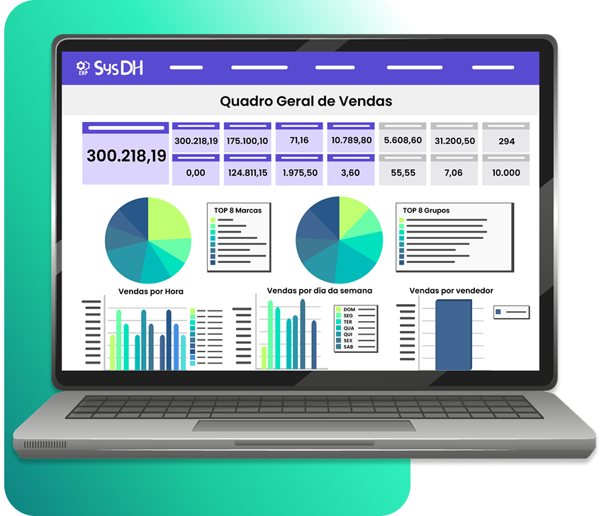 Notebook SysDH Gestão